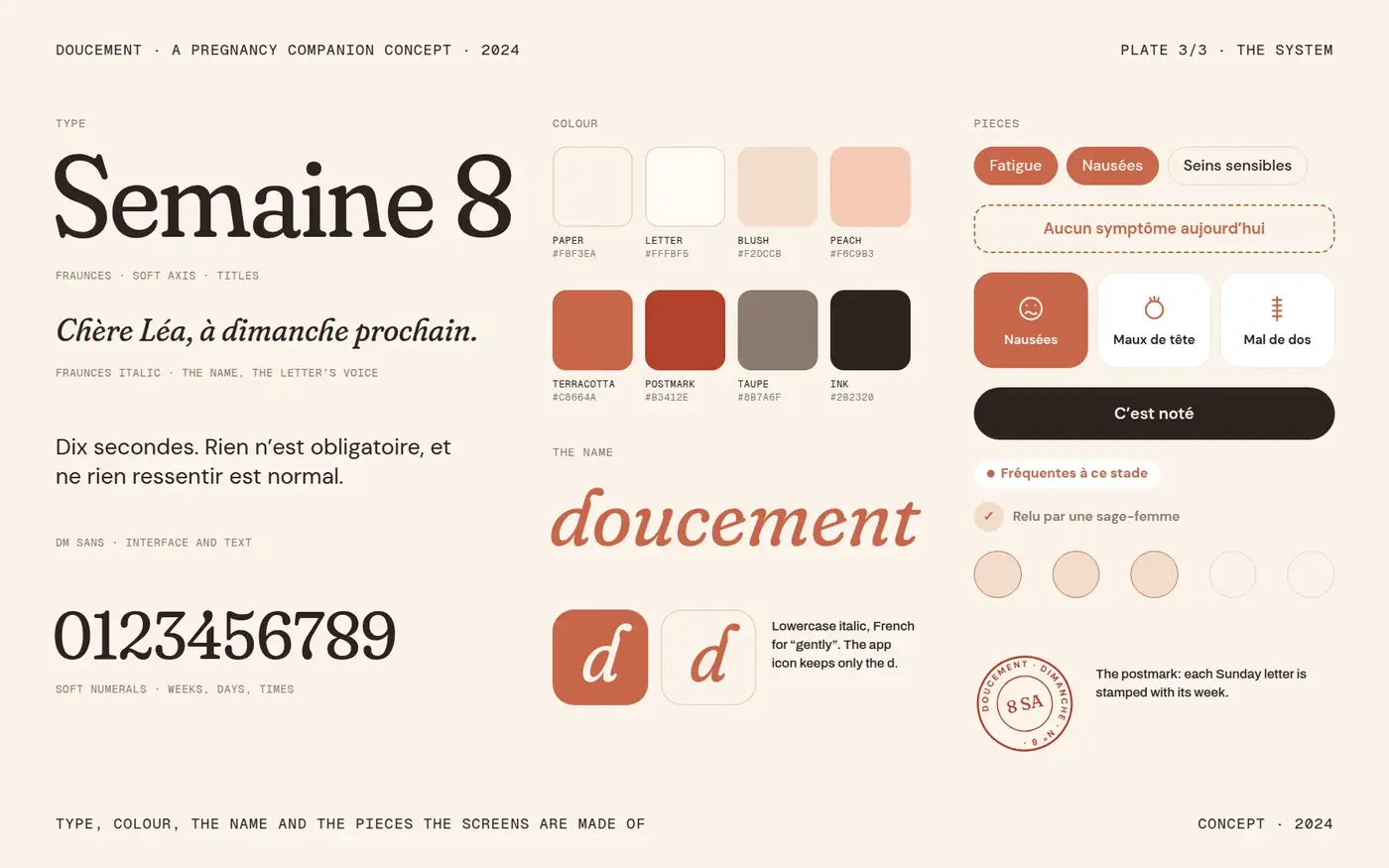 Type, colour, the name and the pieces the screens are made of