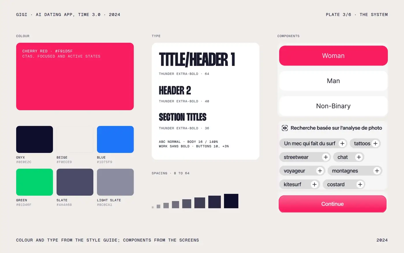 Colour and type from the style guide, components from the screens