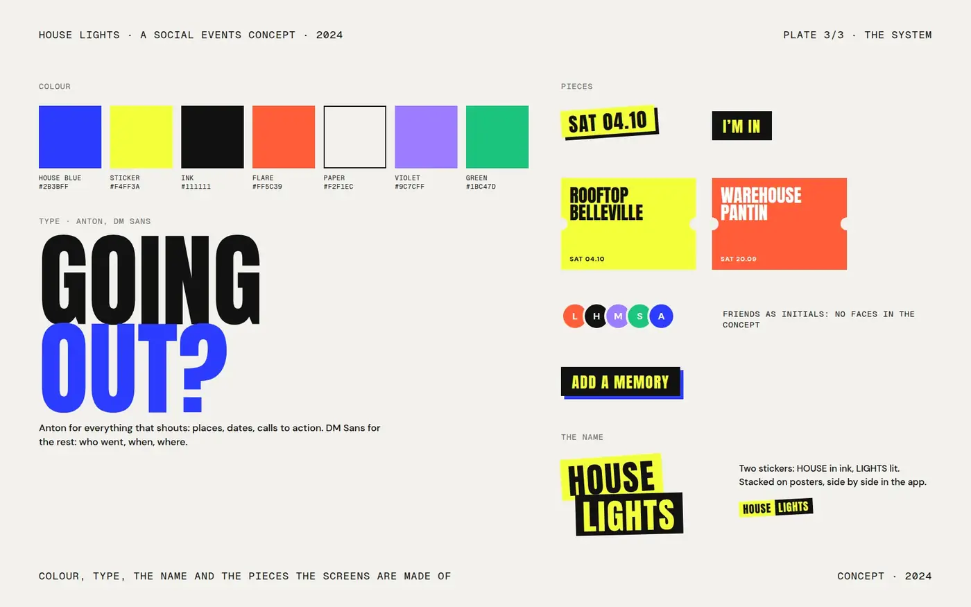 Colour, type, the name and the pieces the screens are made of
