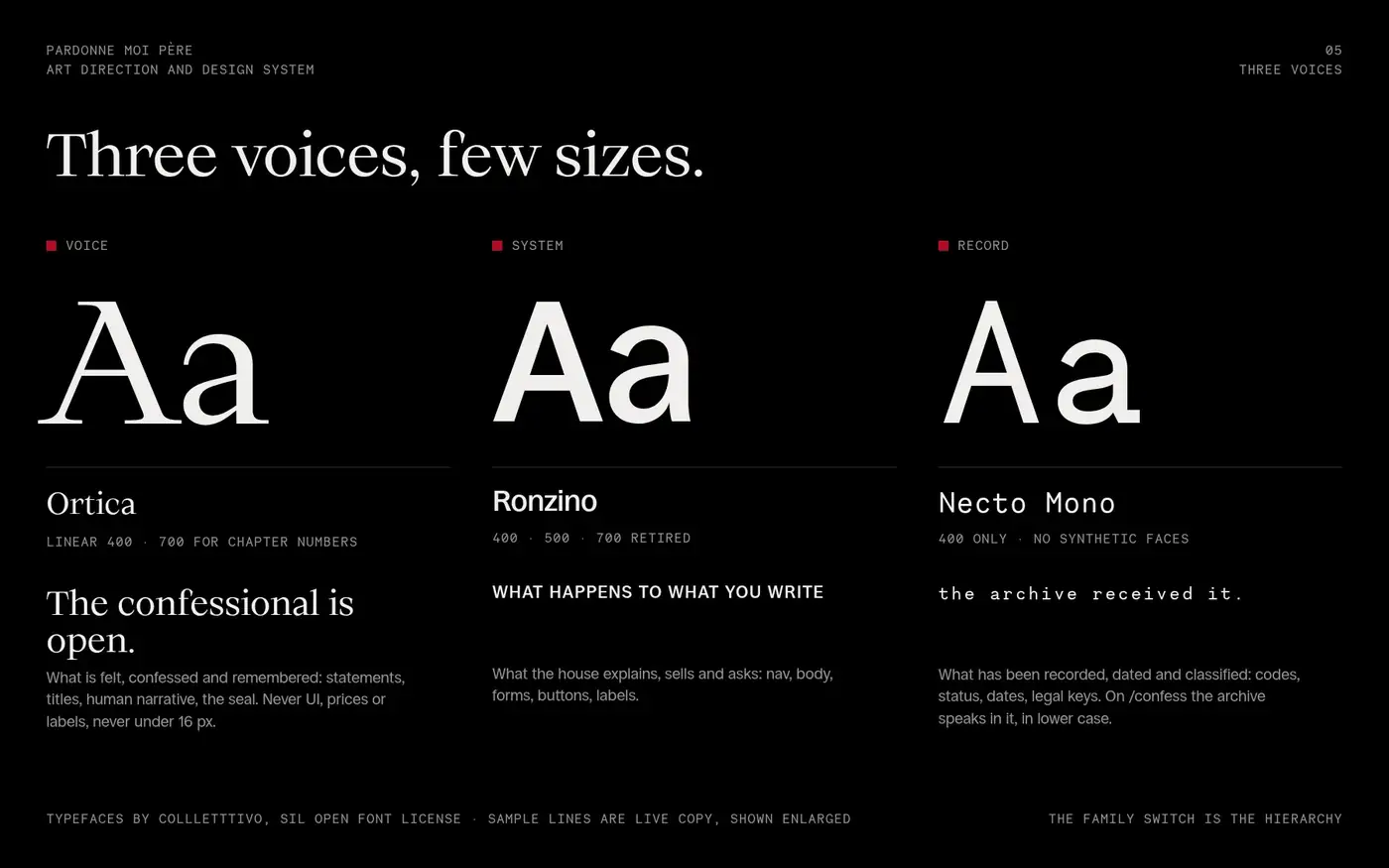 Three typefaces, one role each