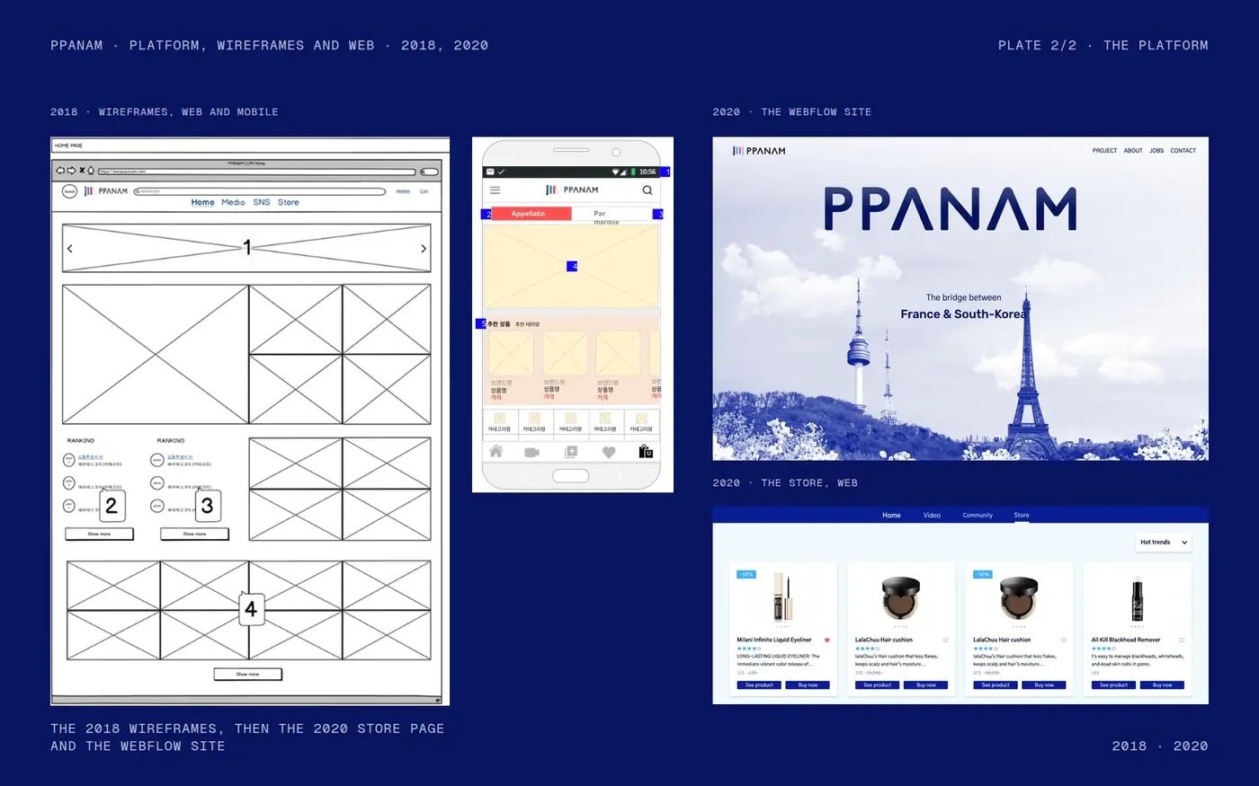 From the 2018 wireframes to the 2020 store and site