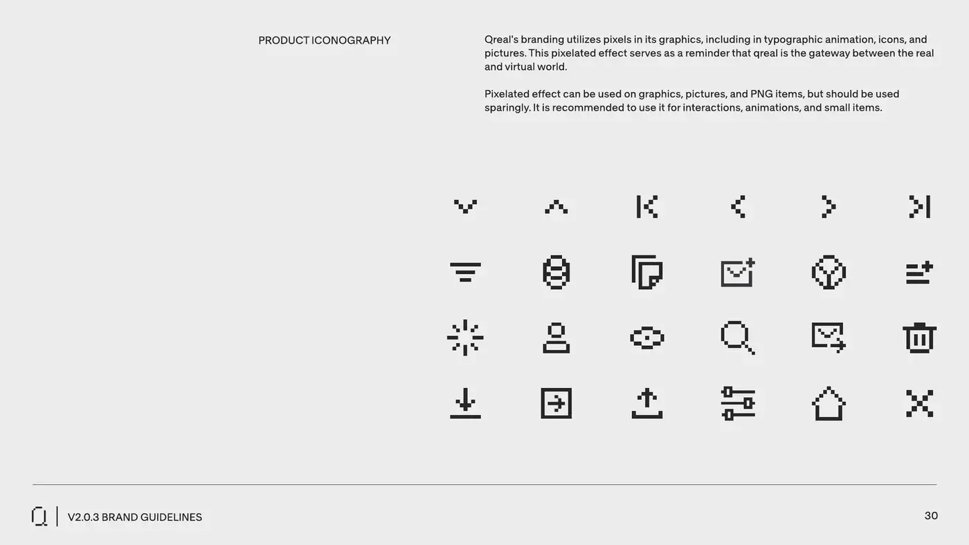 Product iconography