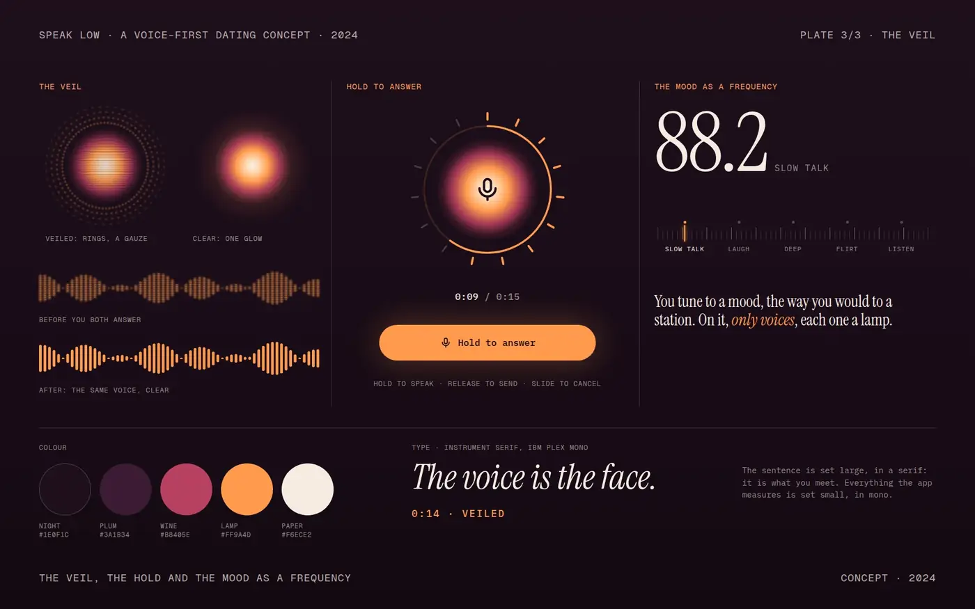 The waveform veiled and clear, the hold to answer, the mood as a frequency