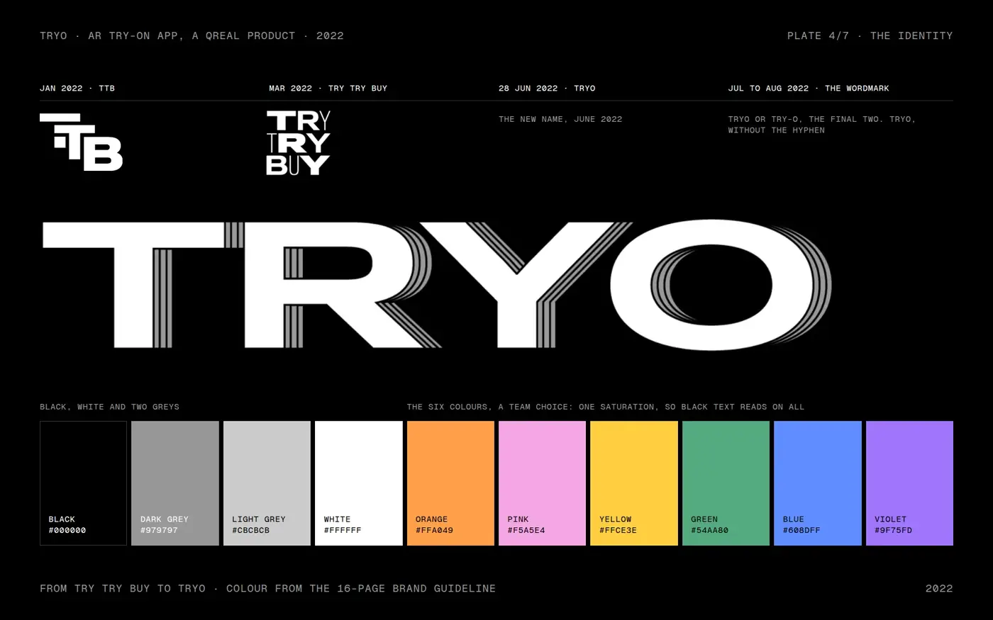 The identity: from the TTB monogram to the TRYO wordmark, and the ten colours of the guideline